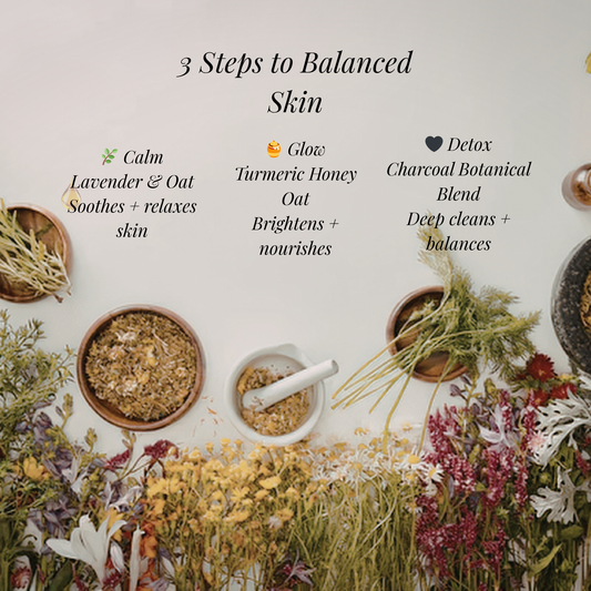 Three steps to balanced skin with ingredients and their benefits on a white background.