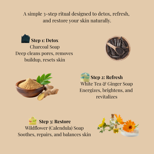 Step-by-step skin care ritual with natural ingredients on a beige background
